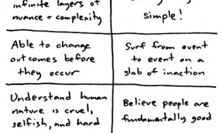 Realists VS Idealists - Emilie Ogez
