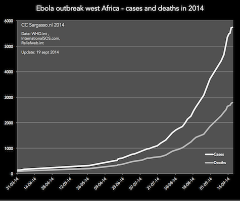 ebola_wa_140919_475