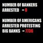 bankiers