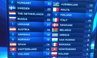 130/365 - Just to prove we actually made it to the left side of the screen! #Eurovision - Engyles